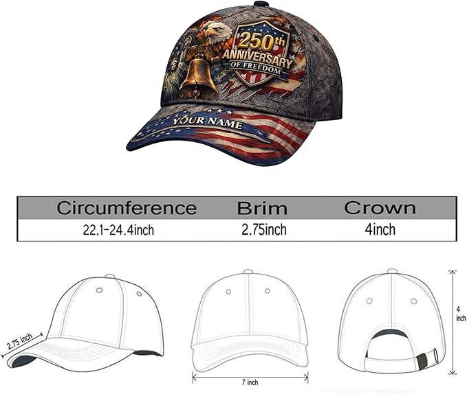 Personalized 250th Anniversary USA Hat 1776–2026 | Custom Name Patriotic Baseball Cap | 4th of July Gift for Men & Women