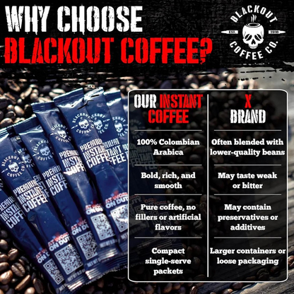 Blackout Coffee instant coffee single serve packs laid out on a rugged outdoor surface with an American flag in the background