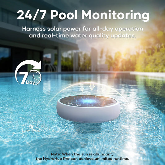 HydroComm Pro - Smart Pool Monitor by Aiper