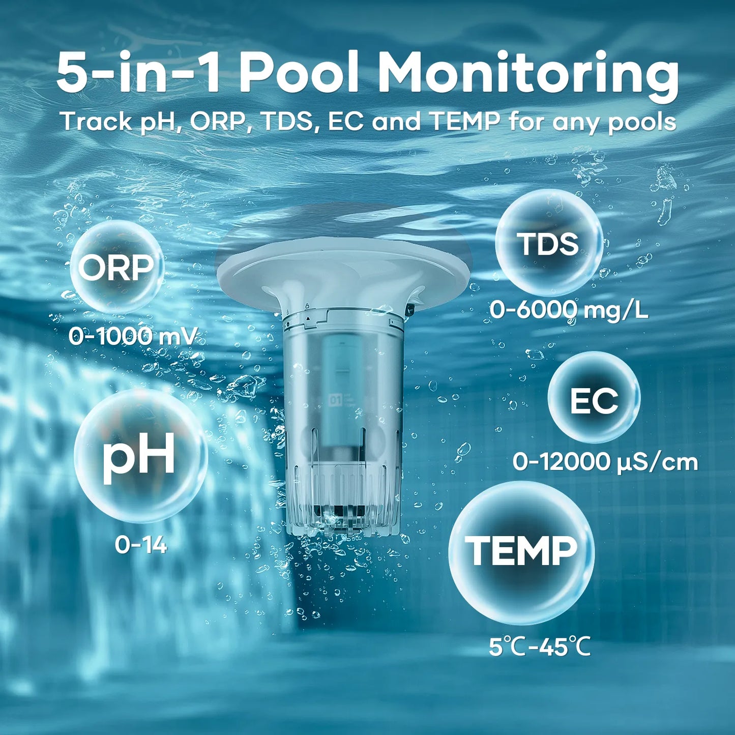 HydroComm Pro - Smart Pool Monitor by Aiper