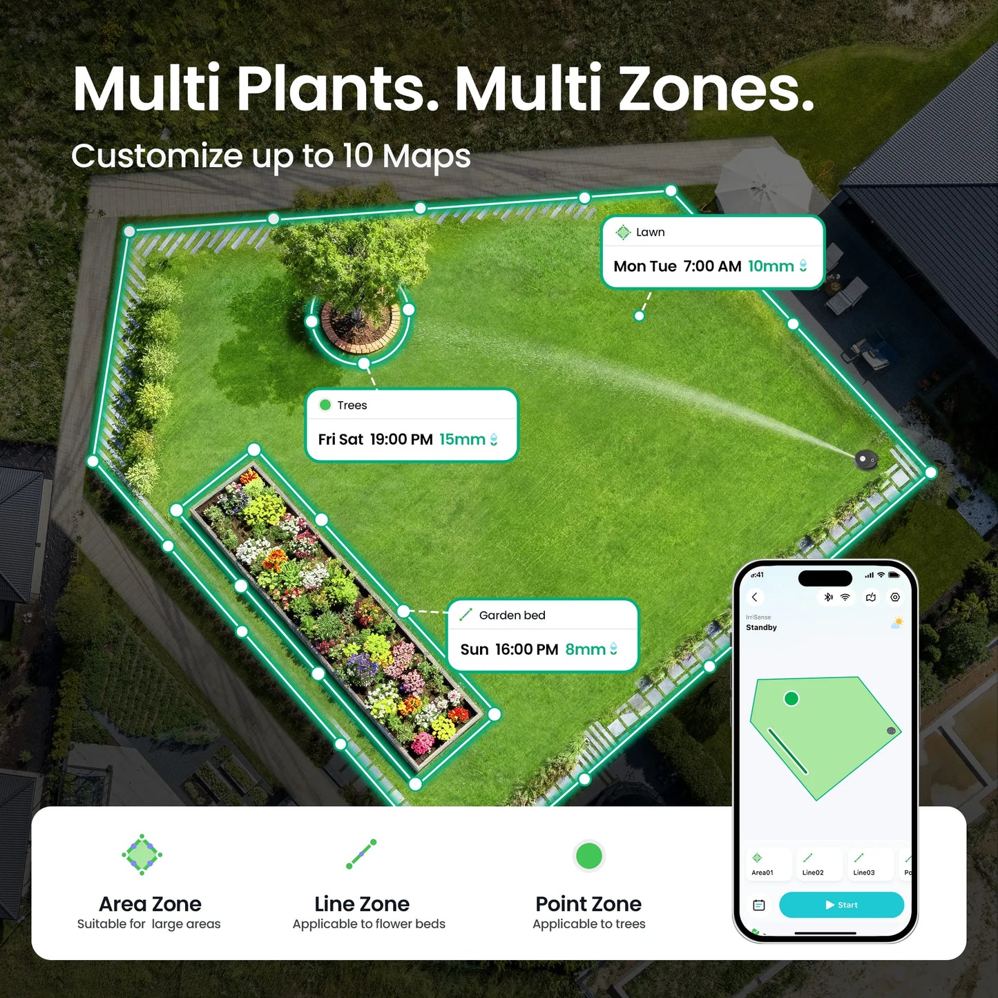 IrriSense 2 - Smart Irrigation Controller