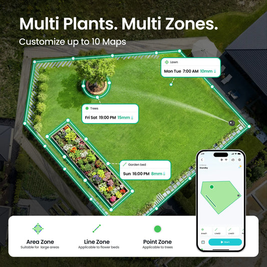 IrriSense 2 - Smart Irrigation Controller