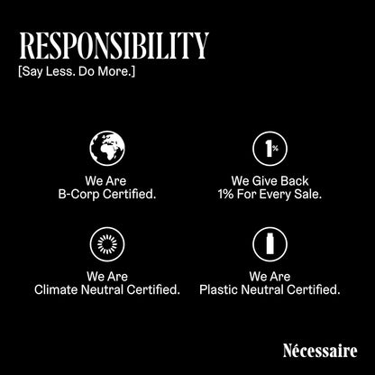 Nécessaire The Body Lotion Eucalyptus – Firming Multi-Peptide Moisturizer for Women & Men