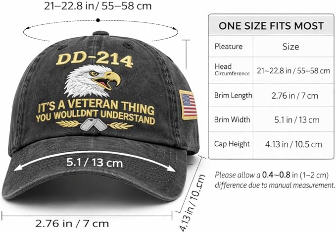 Patriotic Black Cap | If You Love Your Freedom Thank a Vet | Bald Eagle American Flag Hat | One Size