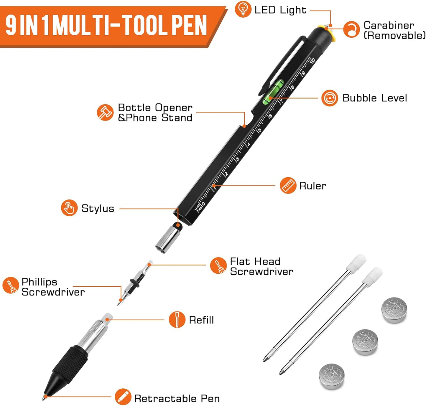 9-in-1 multitool pen cool gadget gift for dad husband and him Father's Day birthday and Christmas stocking stuffer