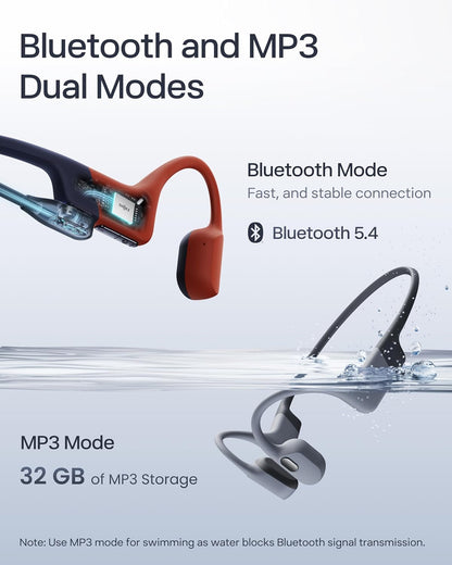SHOKZ OpenSwim Pro - Open-Ear Bluetooth Headphones & 32GB MP3 Player, IP68 Waterproof, Bone Conduction Headphones, Secure Fit for Workouts, Running and Swimming, Built-in Microphone, Grey (Renewed)