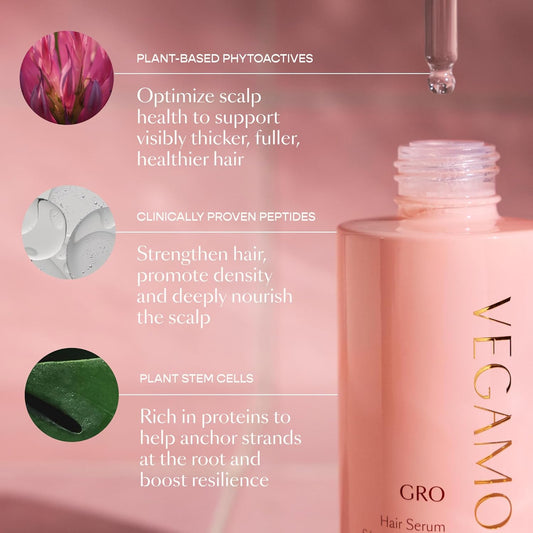 VEGAMOUR GRO Hair Serum for Thinning & Shedding, Thicker Fuller Looking Hair In As Soon As 90 Days, Non Oily, Bergamot Scent, Vegan & Cruelty Free