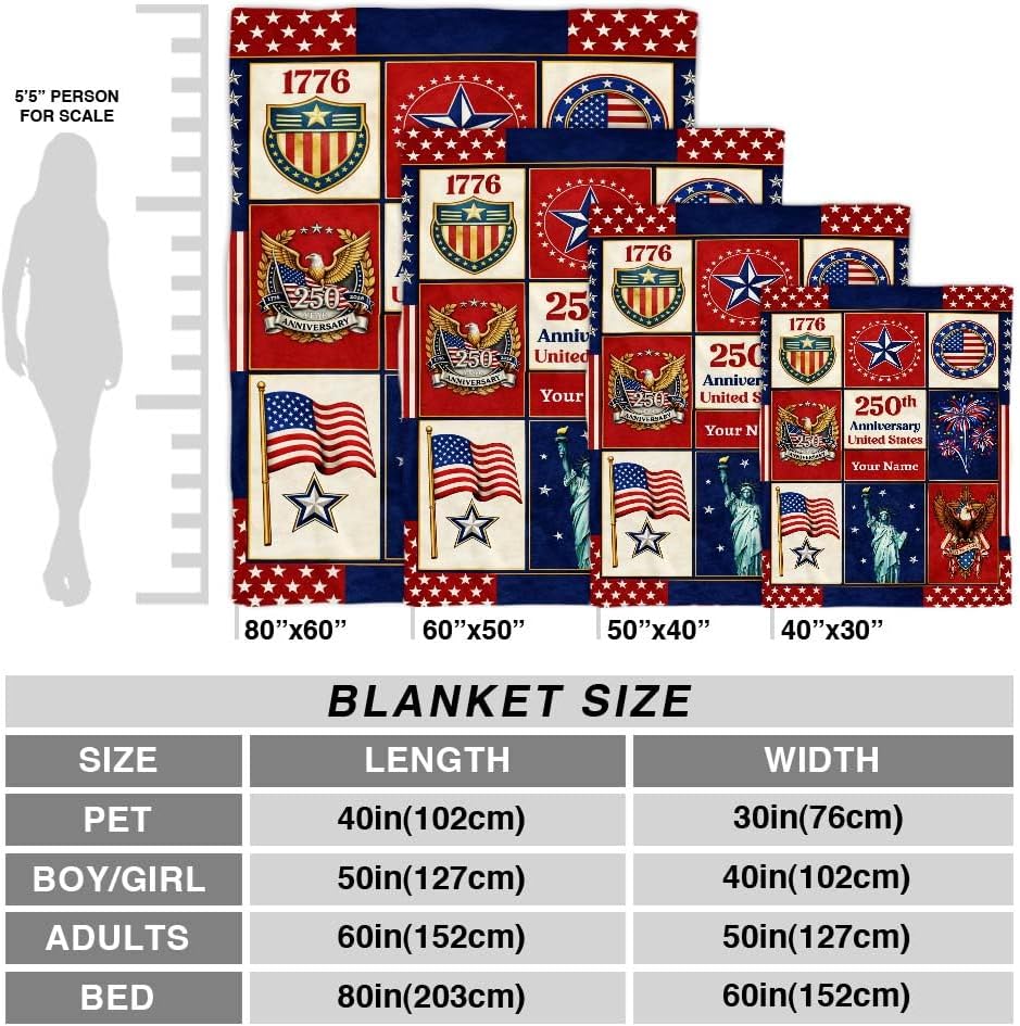 Personalized 250th Anniversary USA patriotic eagle throw blanket soft cozy keepsake 1776-2026