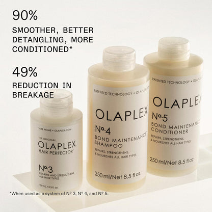 Olaplex Nº.4 Bond Maintenance™ Hair Strengthening Shampoo: Repairs Damage & Defend Against Future Breakage | Replenishes Hydration | For Coily, Curly, Straight, and Wavy
