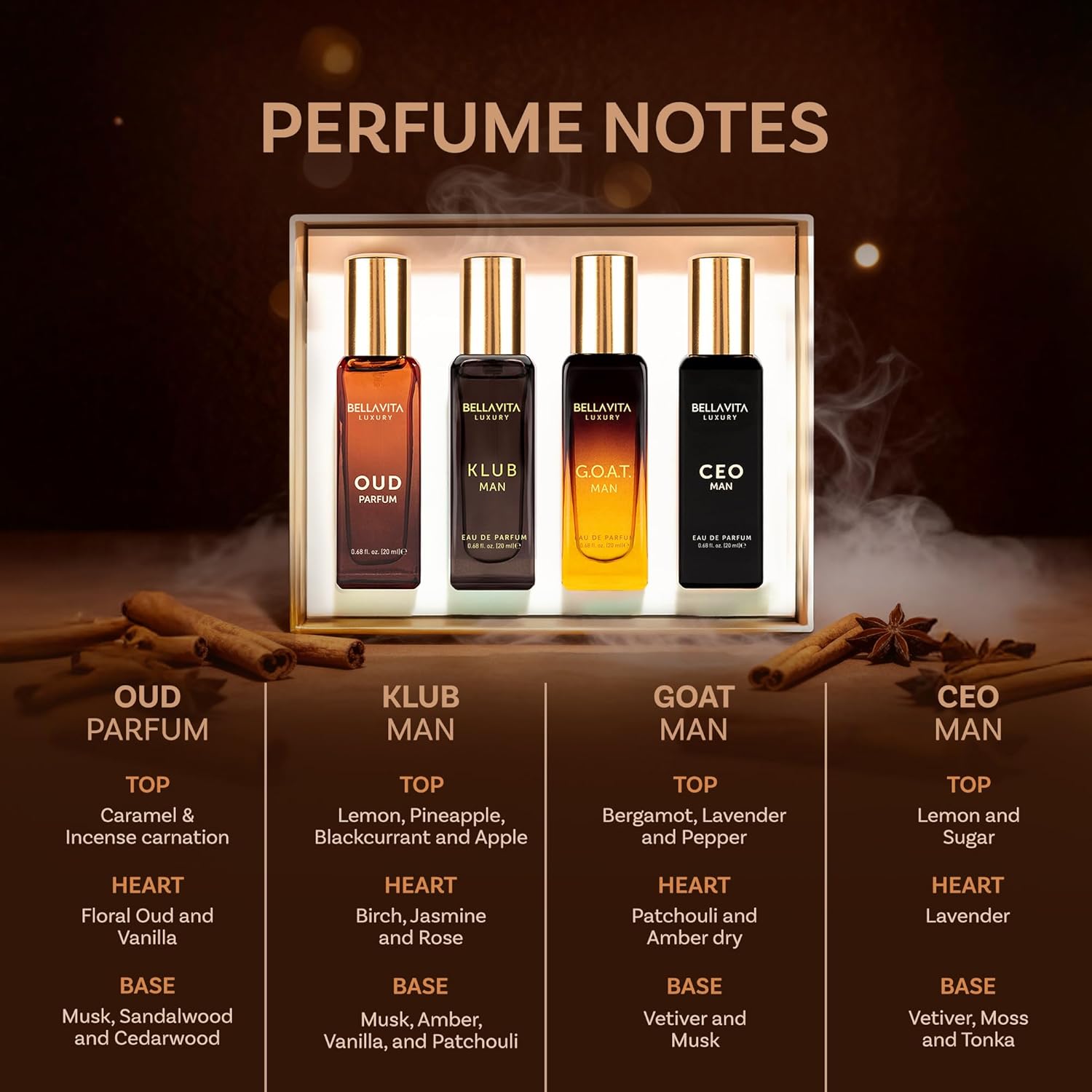 BellaVita luxury men's perfume gift set with CEO Man GOAT KLUB and OUD four 20ml bottles Father's Day gift for men