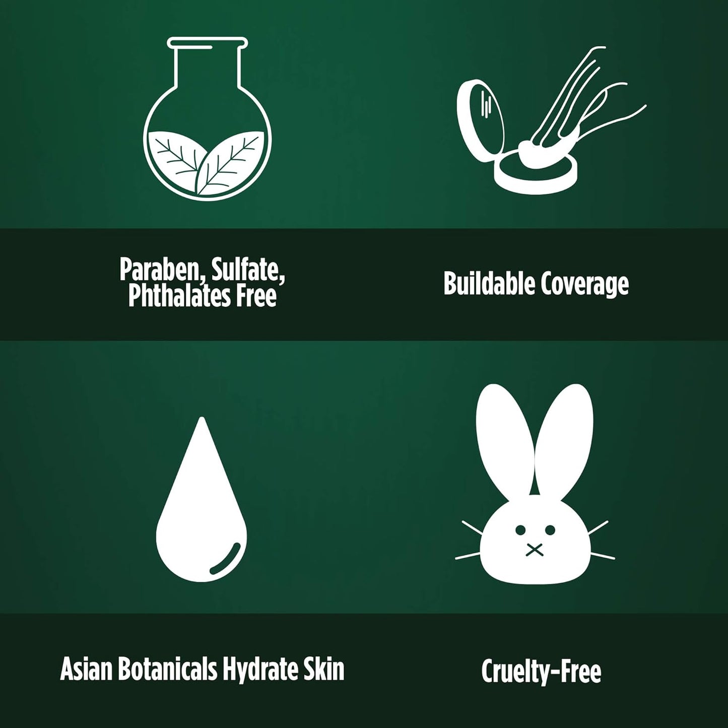 Amorepacific
