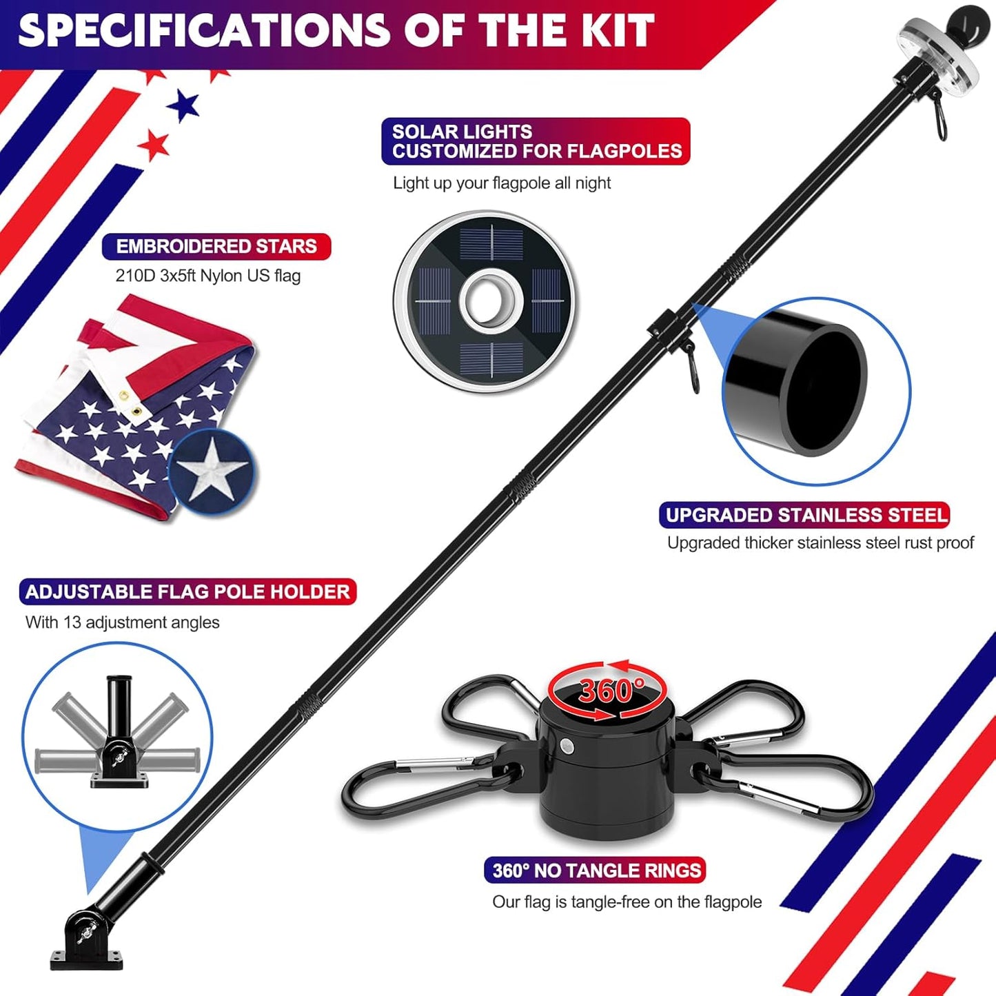 5 foot black stainless steel flag pole kit with solar light and embroidered American flag mounted on a residential home