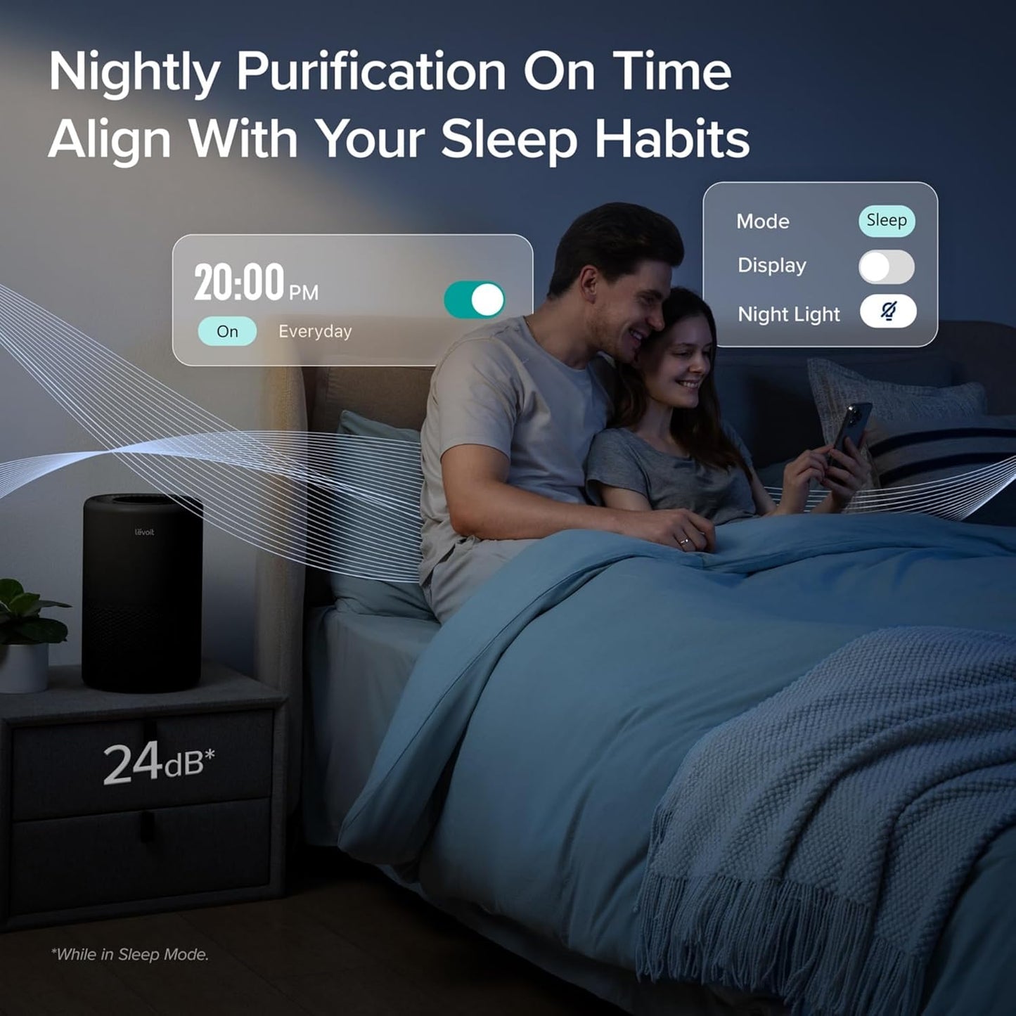 LEVOIT Air Purifier for Home Bedroom Dorm Room, Smart & Voice Control, AHAM VERIFIED, 3-in-1 Filter With HEPA Sleep Mode, for Pollen, Pollutants, Smoke, Dander, Dust, Core 200S-P, Black