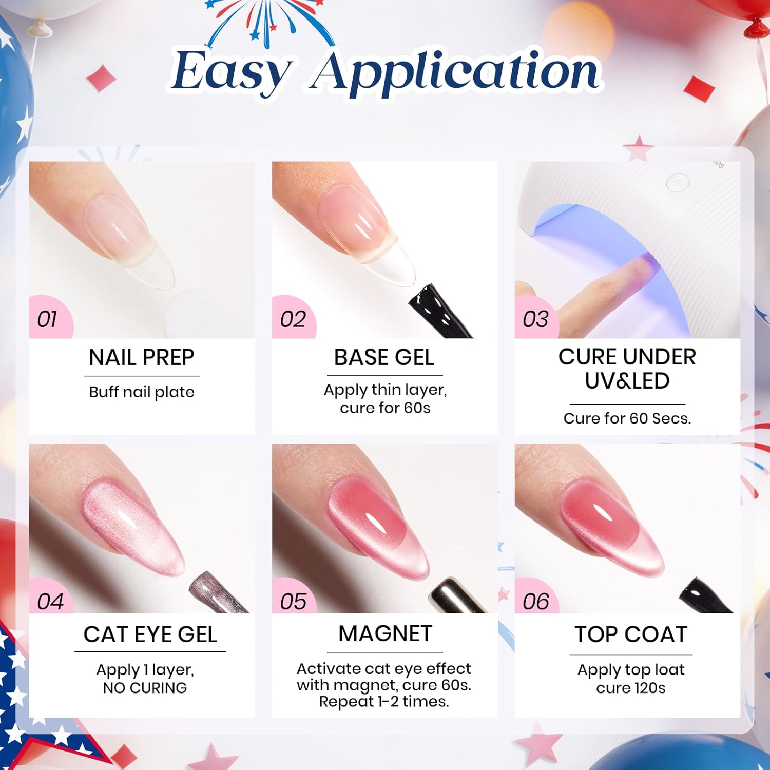 Beetles 4th of July gel nail polish set with 6 red white and blue cat eye and glitter shades displayed with magnet and nail stickers as a patriotic DIY nail art gift for women