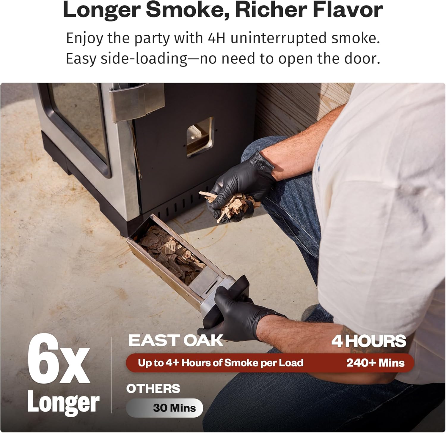 EAST OAK 30-inch electric smoker in mist silver with 725 square inch cooking area, built-in meat probe, and side chip loader for outdoor BBQ smoking