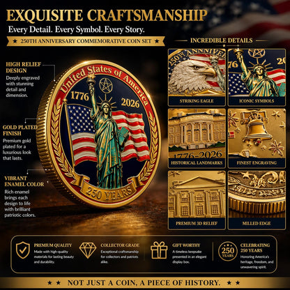 USA 250th Anniversary Christian Faith Commemorative Coin (1776–2026) — God Bless America Patriotic Challenge Coin | Mayflower Compact & Declaration of Independence