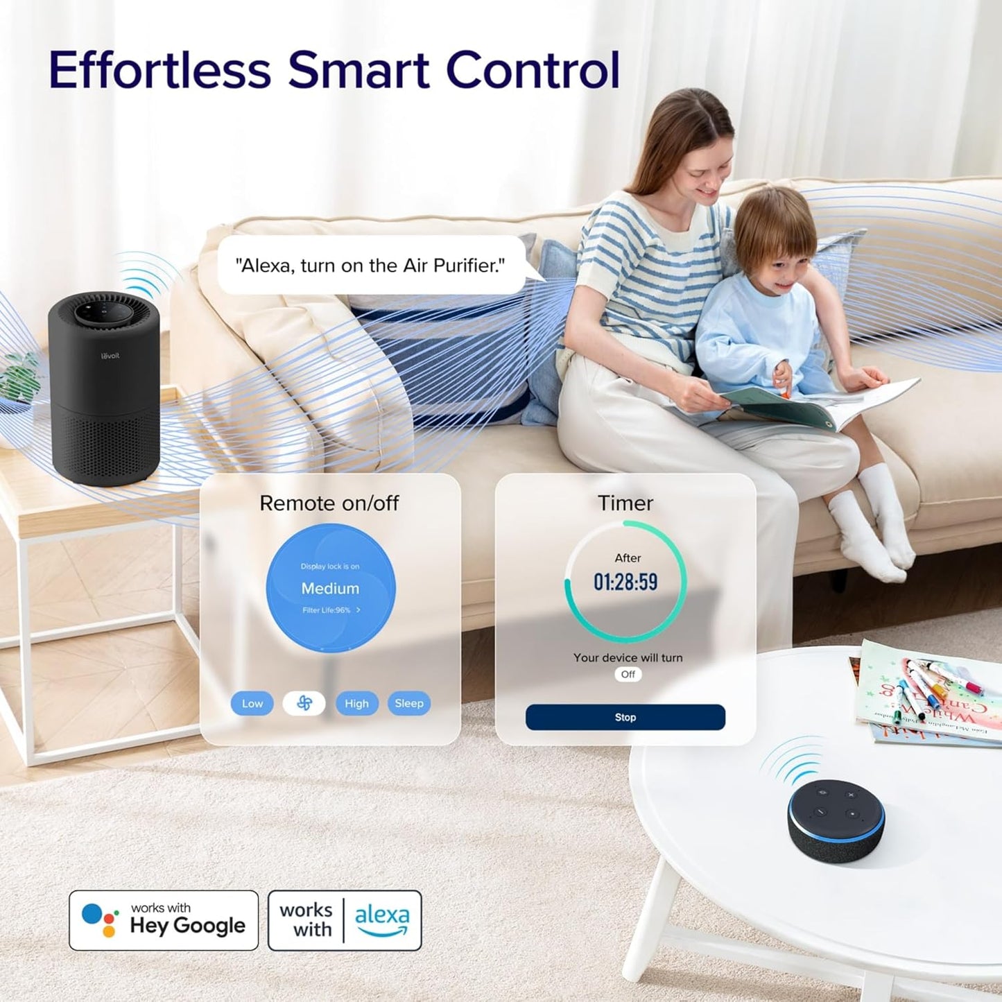 LEVOIT Air Purifier for Home Bedroom Dorm Room, Smart & Voice Control, AHAM VERIFIED, 3-in-1 Filter With HEPA Sleep Mode, for Pollen, Pollutants, Smoke, Dander, Dust, Core 200S-P, Black