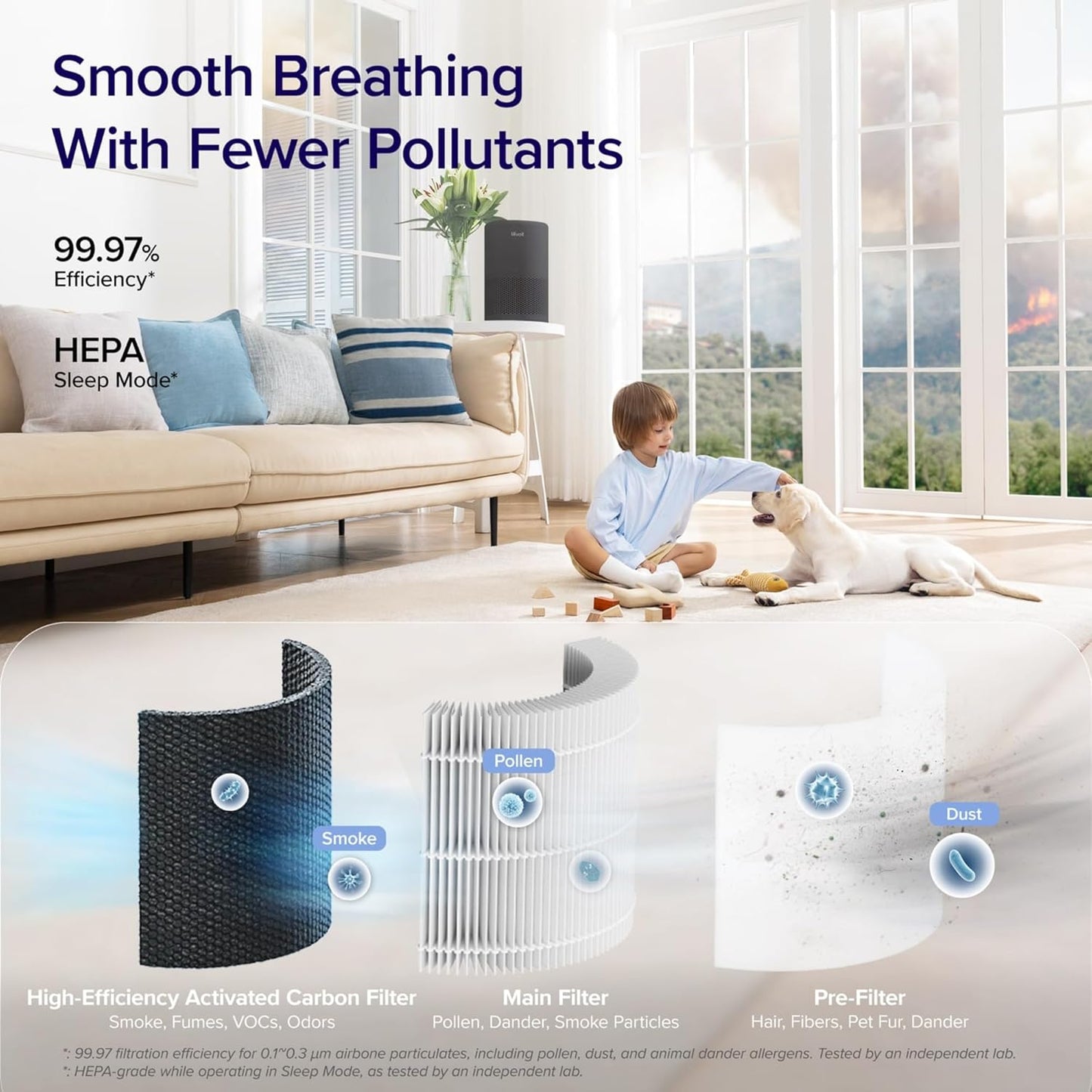 LEVOIT Air Purifier for Home Bedroom Dorm Room, Smart & Voice Control, AHAM VERIFIED, 3-in-1 Filter With HEPA Sleep Mode, for Pollen, Pollutants, Smoke, Dander, Dust, Core 200S-P, Black