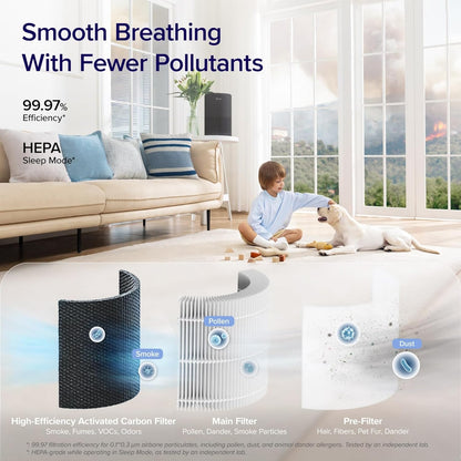 LEVOIT Air Purifier for Home Bedroom Dorm Room, Smart & Voice Control, AHAM VERIFIED, 3-in-1 Filter With HEPA Sleep Mode, for Pollen, Pollutants, Smoke, Dander, Dust, Core 200S-P, Black