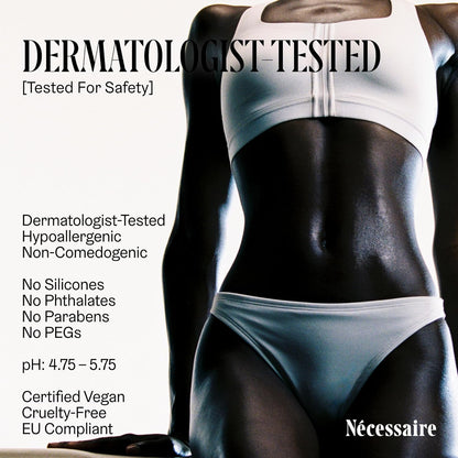 Nécessaire The Body Lotion Eucalyptus – Firming Multi-Peptide Moisturizer for Women & Men