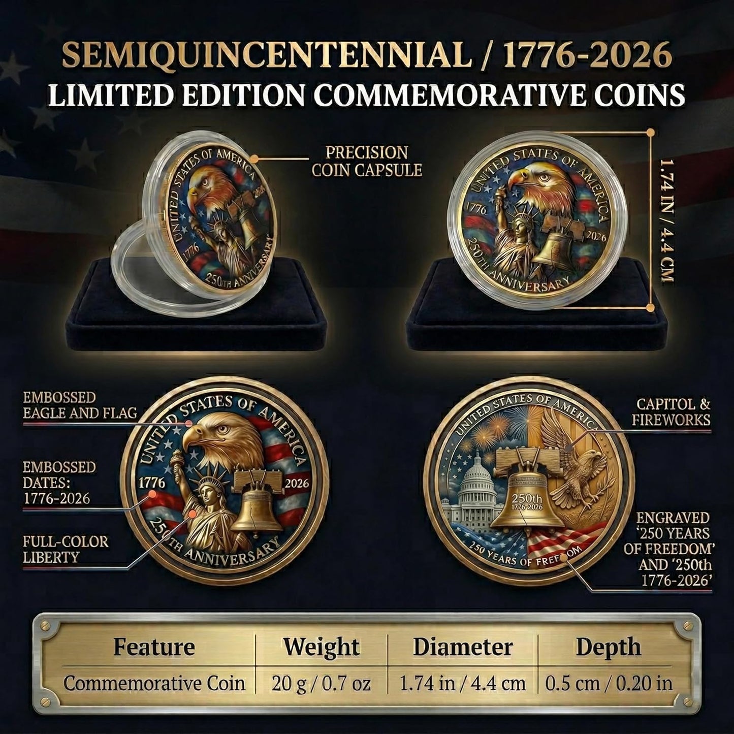 USA 250th Anniversary Gift Set — Patriotic Hat, Garden Flag, Mug & Commemorative Coin for Dad, Veterans & July 4th