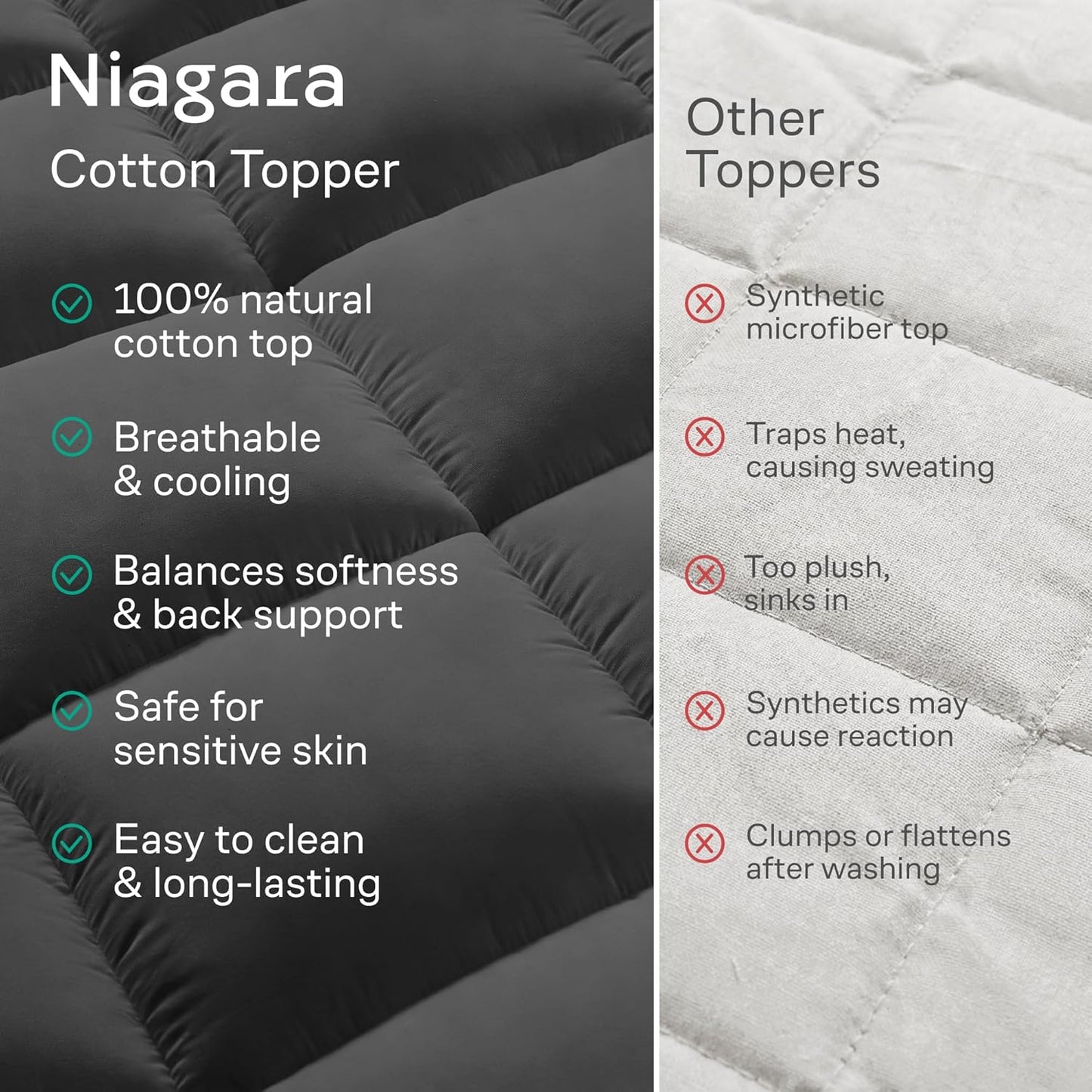 100% Cotton Top Queen Mattress Topper - Cloud-Like Mattress Pad for Back Pain Relief - Breathable & Naturally Cooling for Hot Sleepers, Dark Gray
