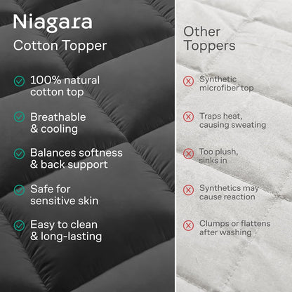 100% Cotton Top Queen Mattress Topper - Cloud-Like Mattress Pad for Back Pain Relief - Breathable & Naturally Cooling for Hot Sleepers, Dark Gray