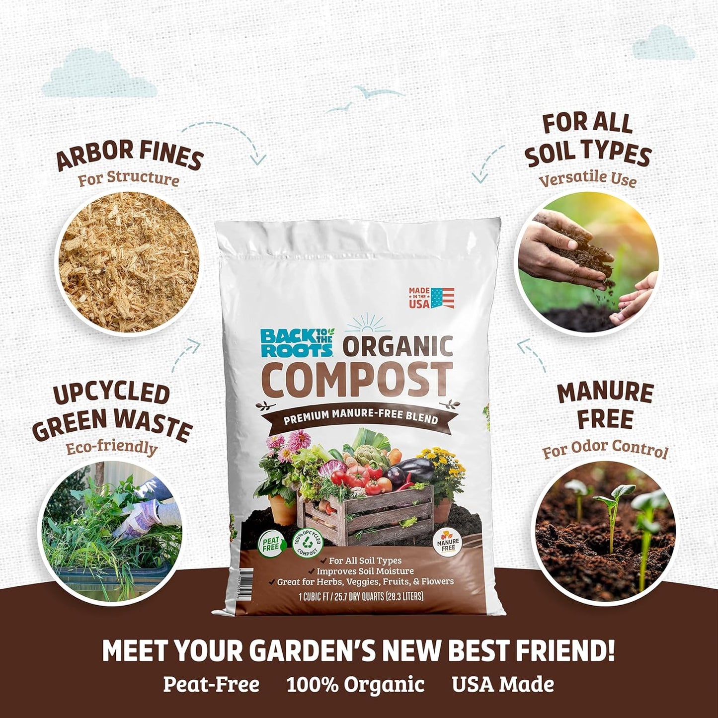Organic Premium Compost