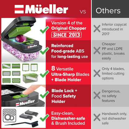 Mueller Original Pro Chopper — 10-in-1 Vegetable Chopper & Mandoline Slicer with Container