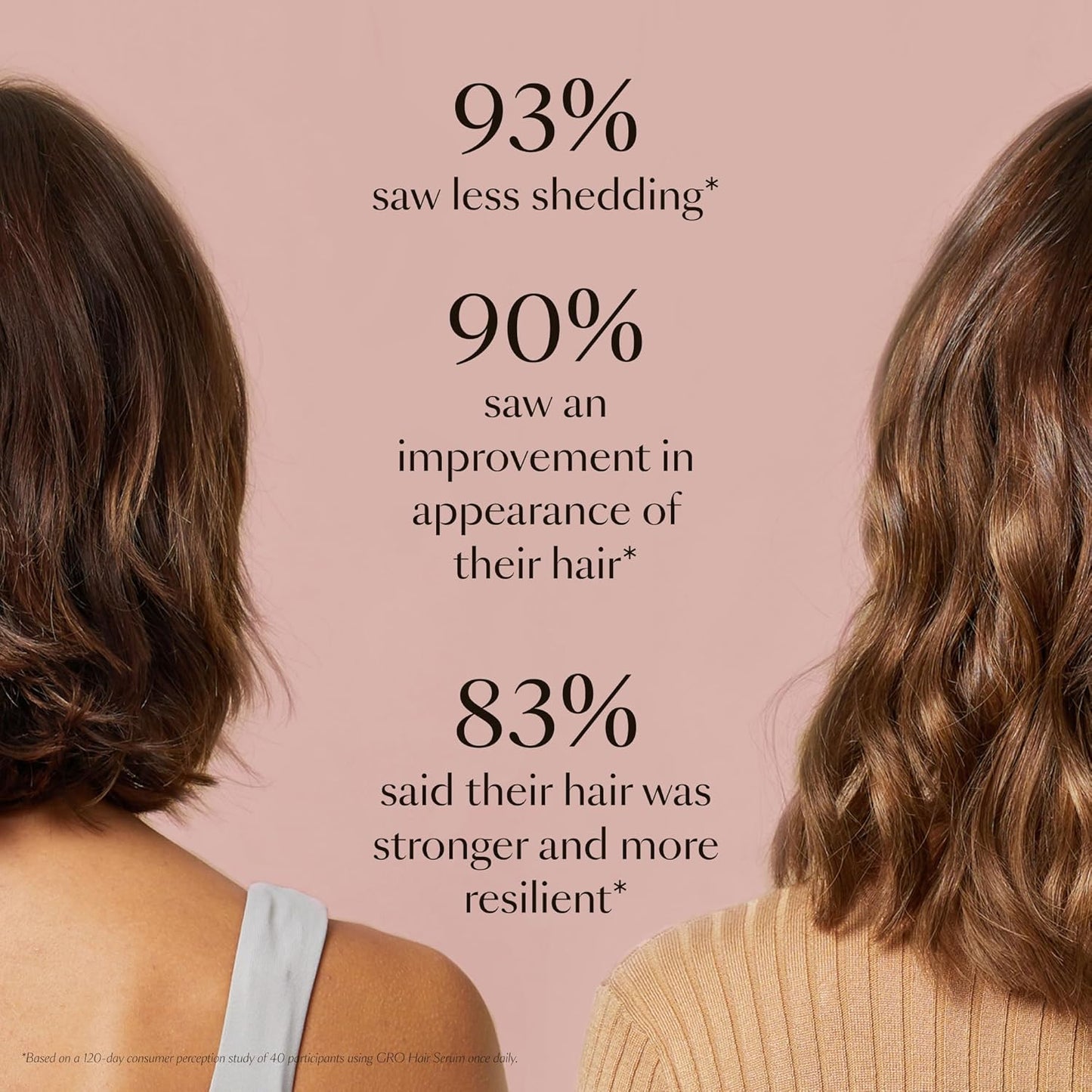 VEGAMOUR GRO Hair Serum for Thinning & Shedding, Thicker Fuller Looking Hair In As Soon As 90 Days, Non Oily, Bergamot Scent, Vegan & Cruelty Free