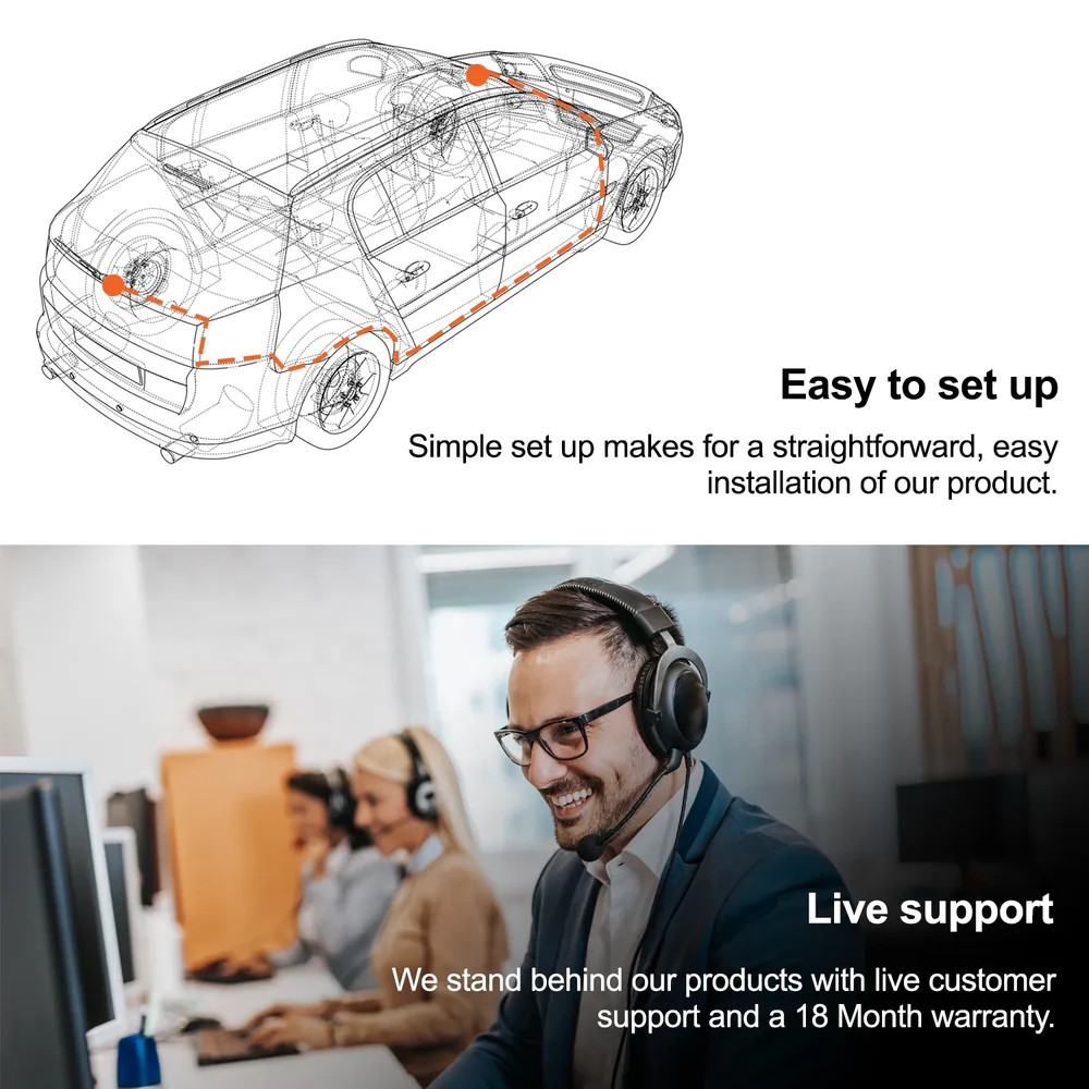 Rexing V5 bundle 3-channel 4K dash cam with Wi-Fi and GPS showing front interior and rear camera views — Veterans Value Hub