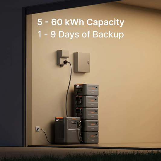 Jackery HomePower 3600 Pro Max
