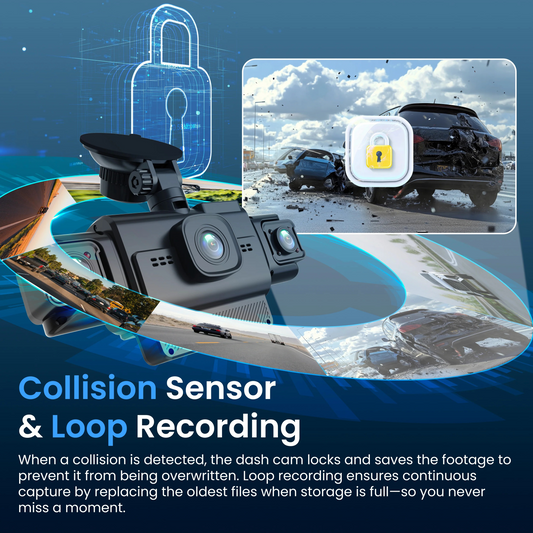 Rexing R4-RD 4-Channel Dash Cam – 360° Parking Monitor, 1080p, Wi-Fi, GPS & IR Night Vision